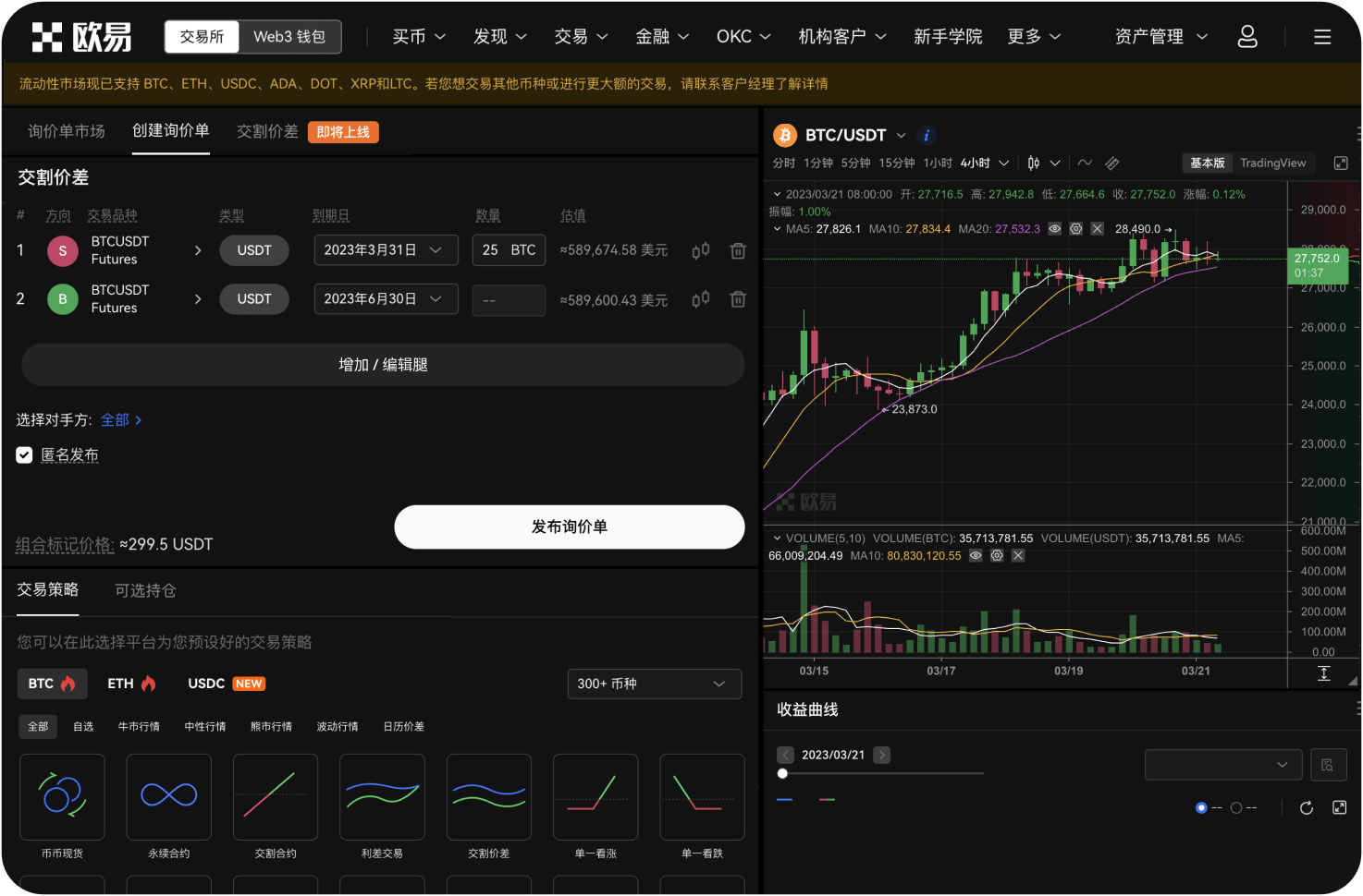 我最多能在Bybit同时挂多少个比特币订单